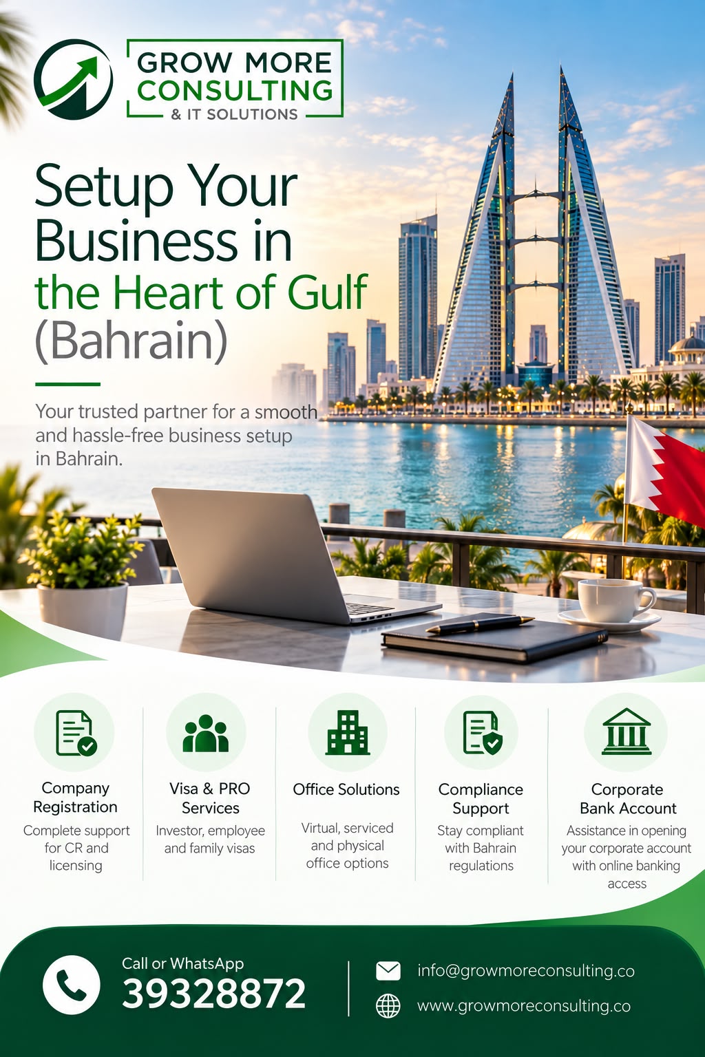 Business Setup In Bahrain